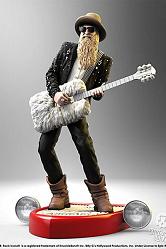 Billy F Gibbons Rock Iconz Statue 22 cm