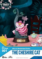 Alice in Wonderland: Cheshire Cat Mini PVC Diorama Statue