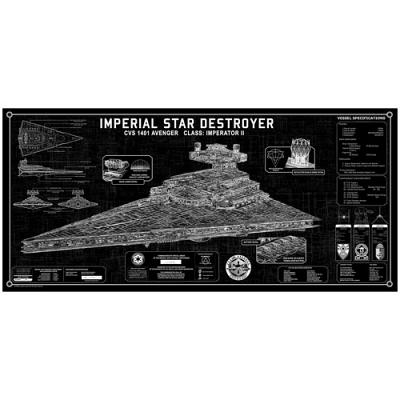 Star Wars Imperial Star Destroyer Framed Spec Plate